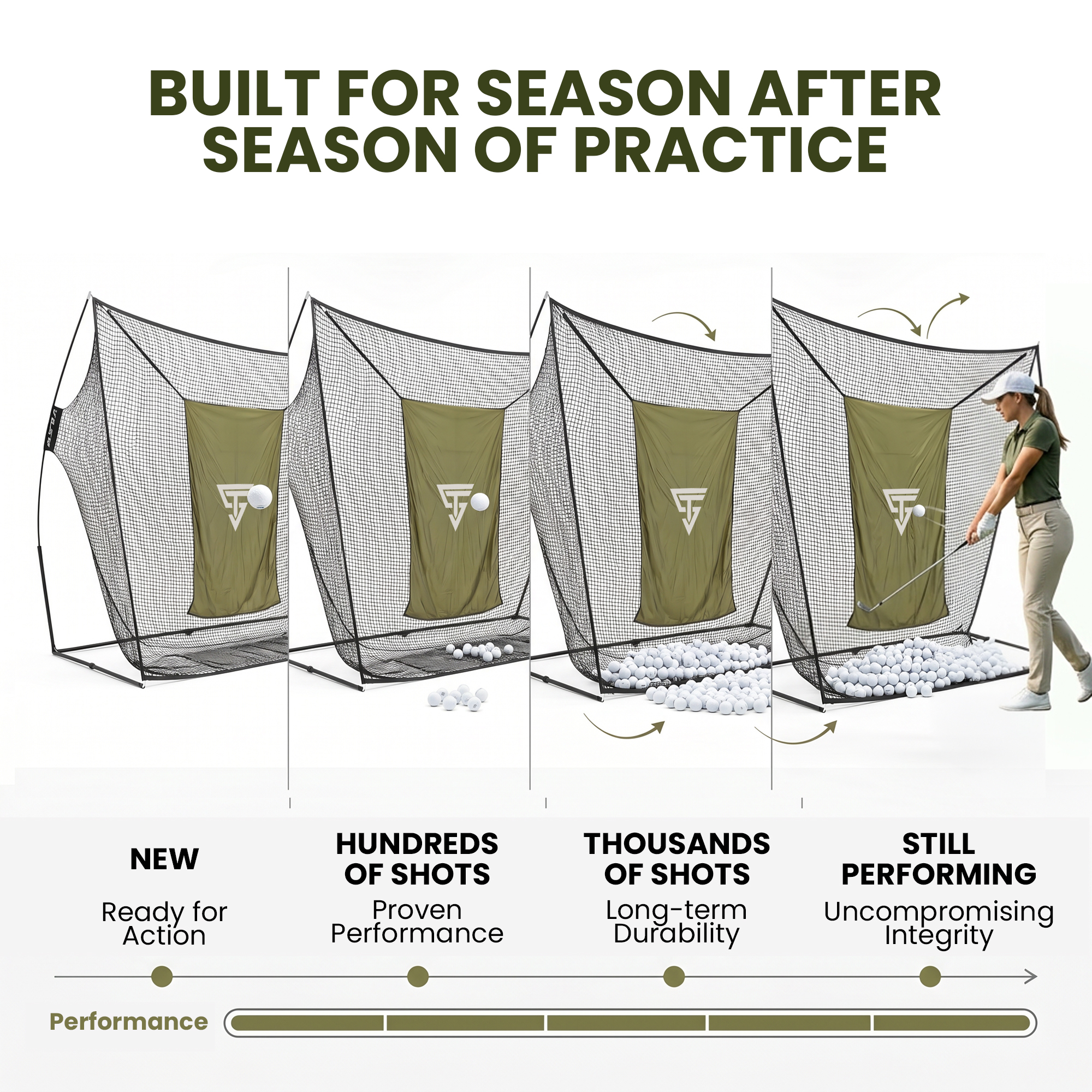 TS Golf Pro Practice Net