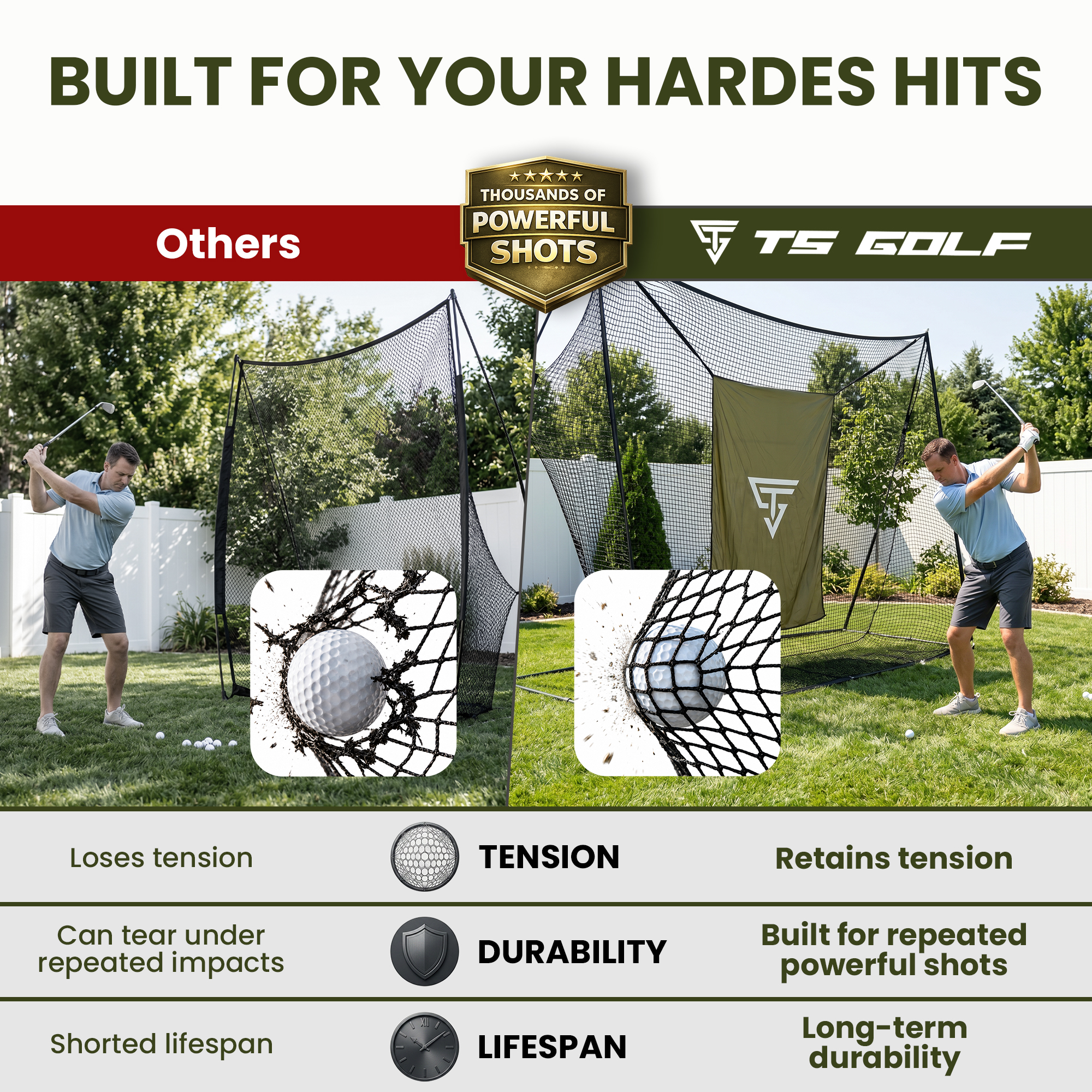 TS Golf Pro Practice Net