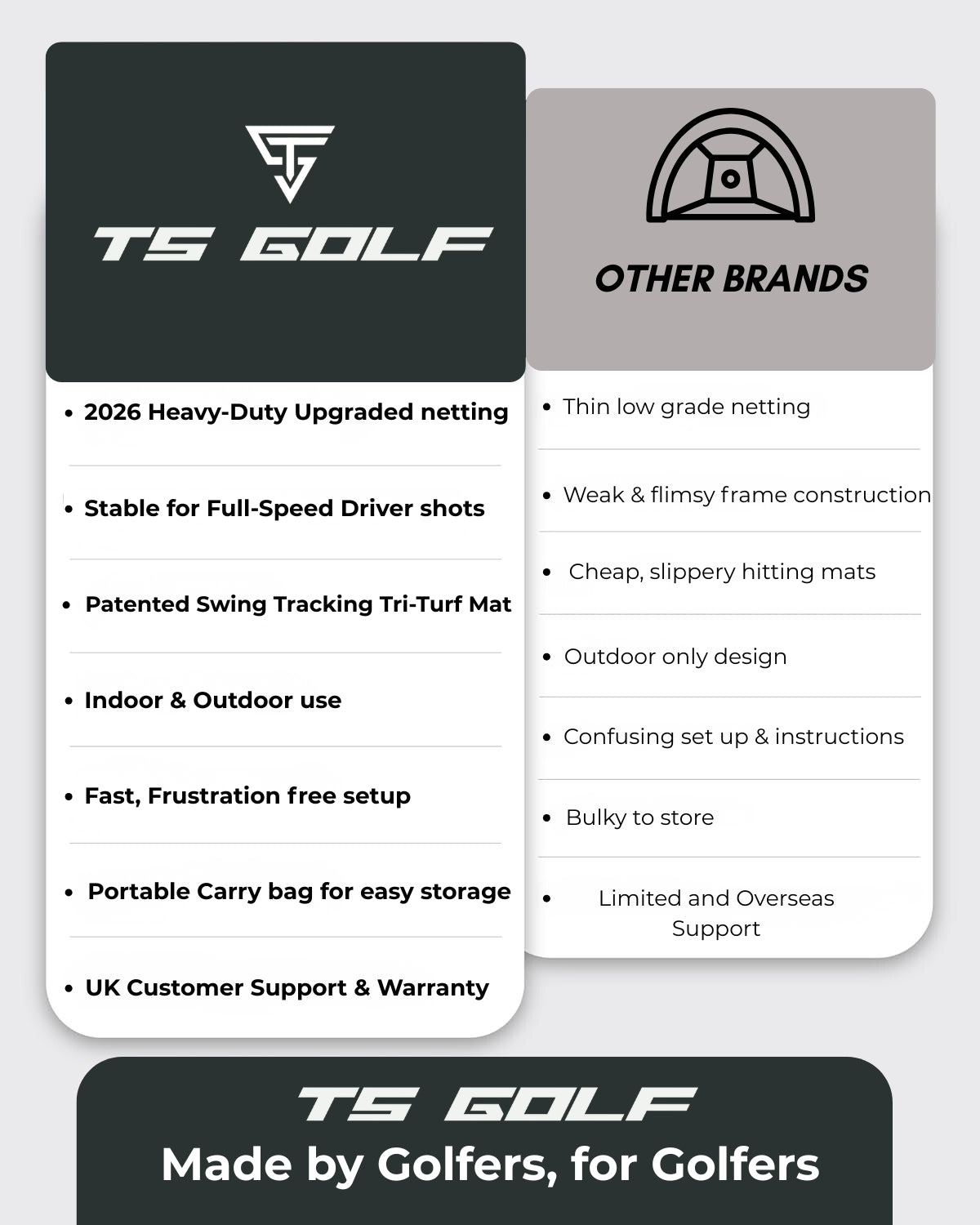 Practice Golf Net Outdoor/ Indoor